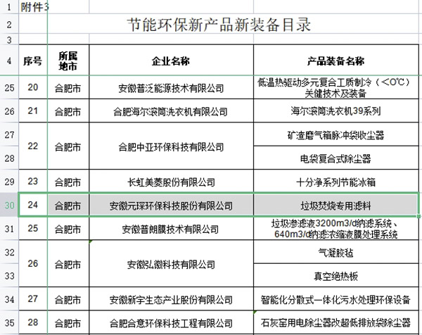 好博体育科技