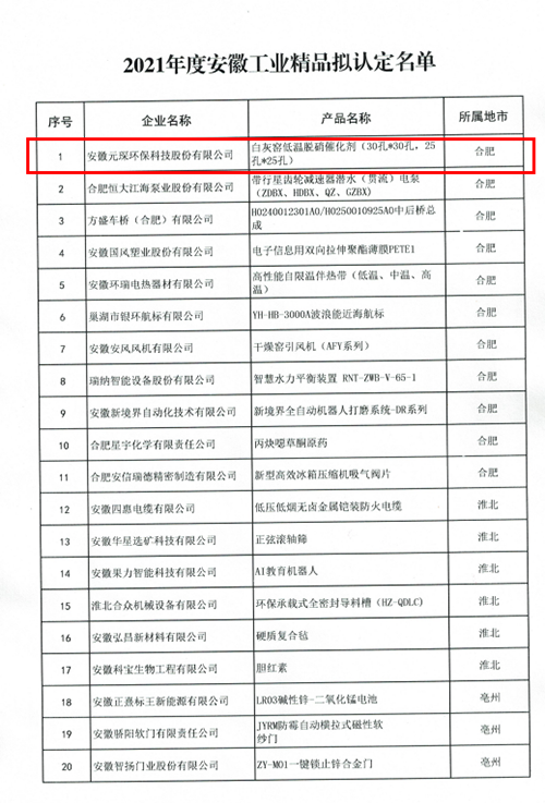 好博体育科技