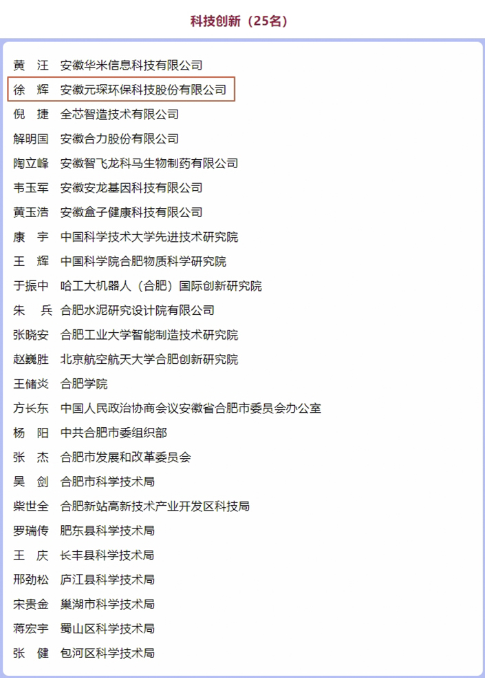 好博体育科技