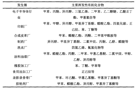 好博体育科技