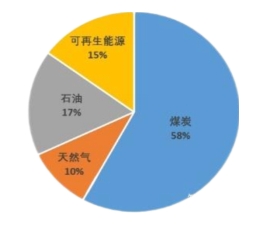 好博体育科技