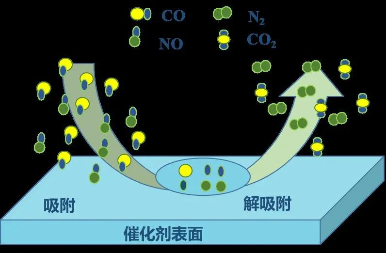 好博体育科技