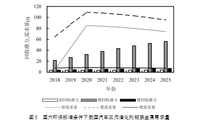 好博体育科技