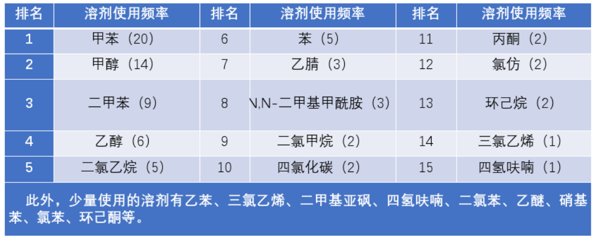 好博体育科技
