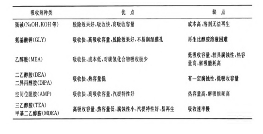 好博体育科技