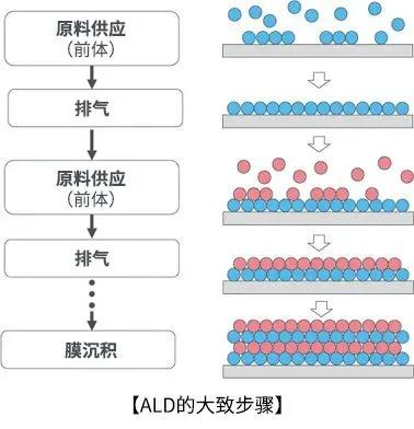 好博体育科技