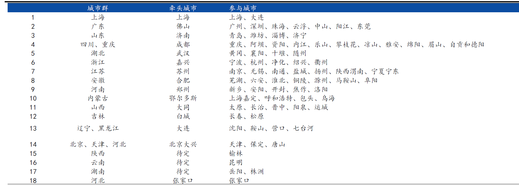 好博体育科技