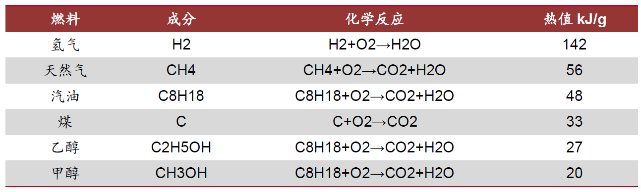 好博体育科技