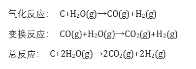 好博体育科技