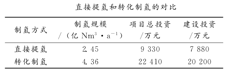 好博体育科技