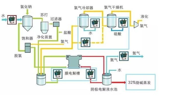 好博体育科技