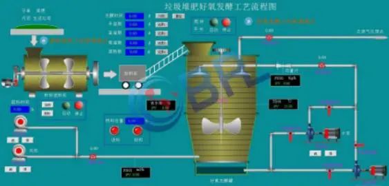 好博体育科技