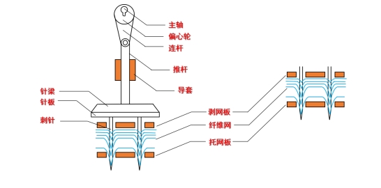 好博体育科技