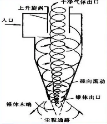 好博体育科技