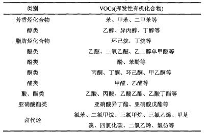 好博体育科技
