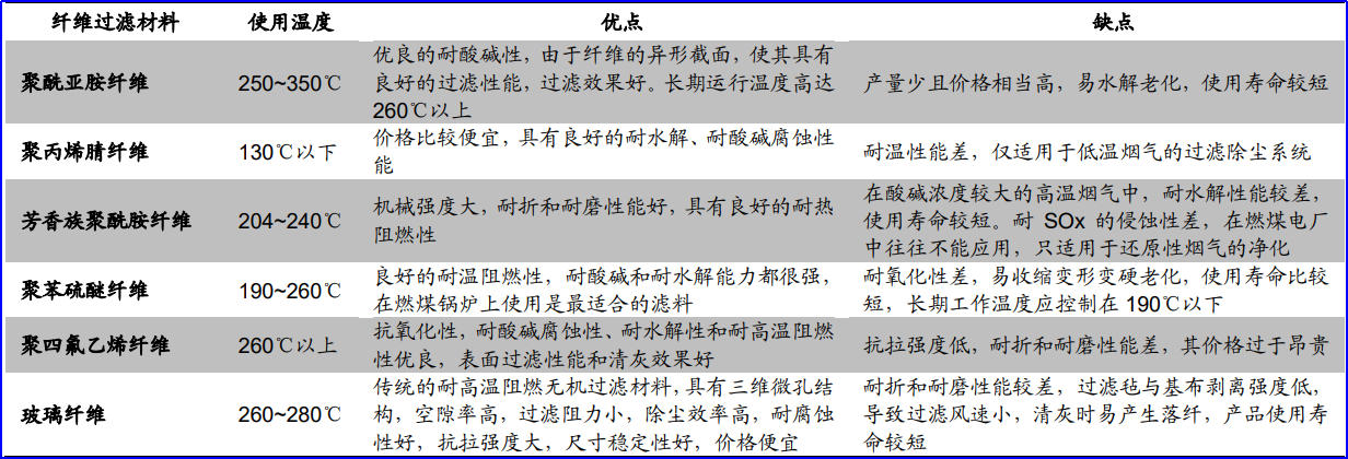 好博体育科技