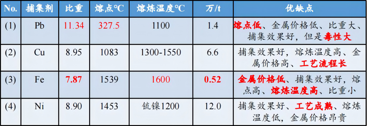 好博体育科技