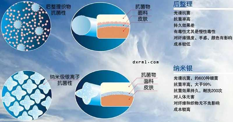 好博体育科技