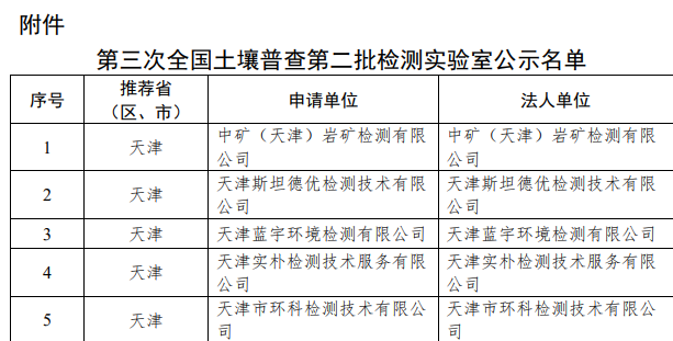 好博体育科技