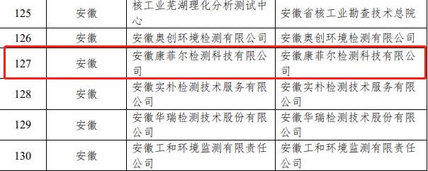 好博体育科技