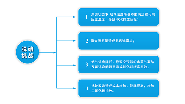 好博体育科技