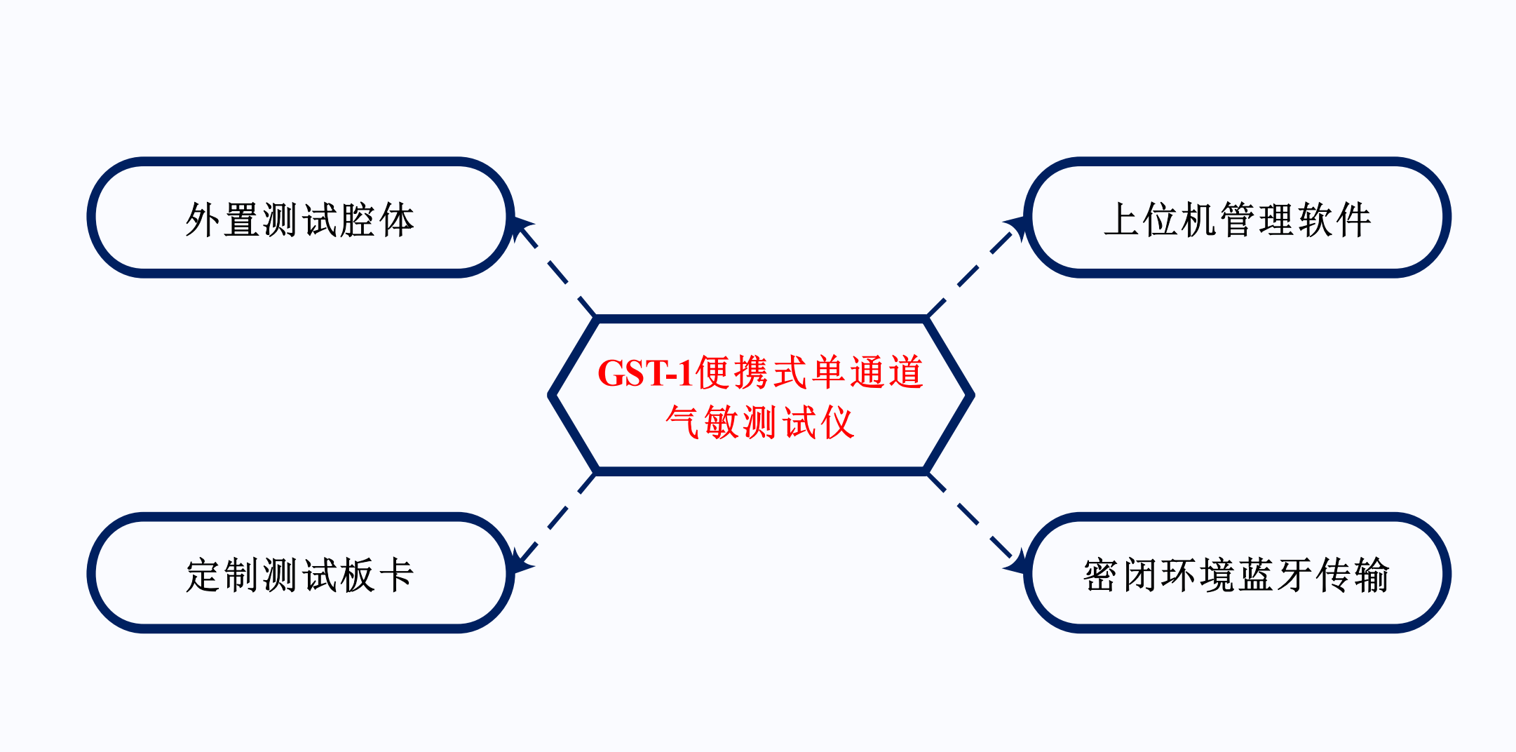 好博体育科技