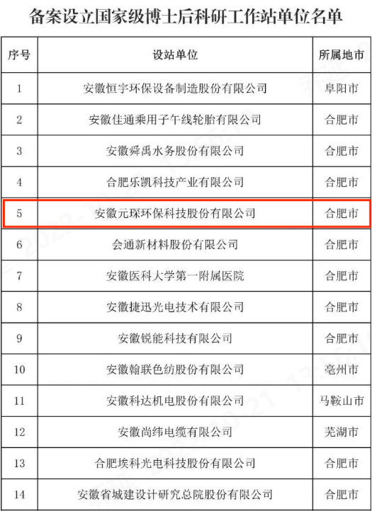好博体育科技